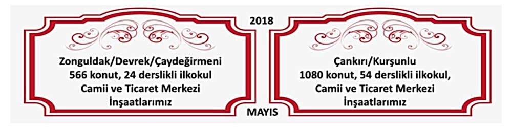 Temelden çatıya inşaat maliyetleri