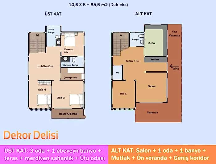 Dubleks villa iç tasarım